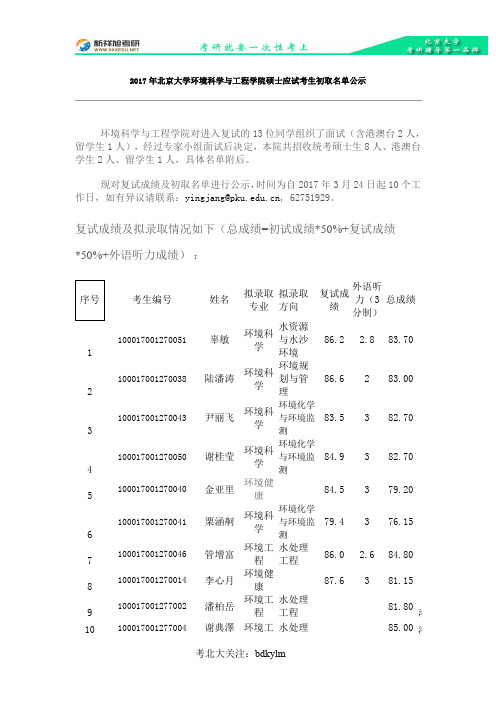 2017年北京大学环境科学与工程学院硕士应试考生初取名单公示