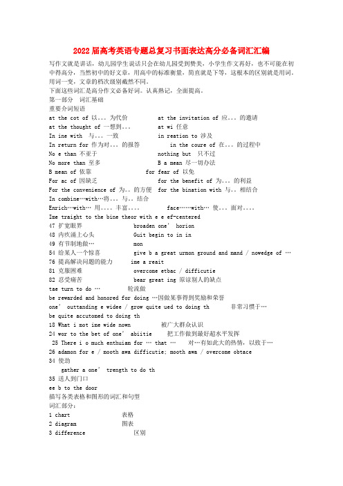 2022届高考英语 专题总复习书面表达高分必备词汇汇编