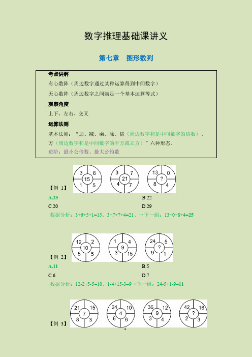 数字推理基础课讲义-7-图形数列