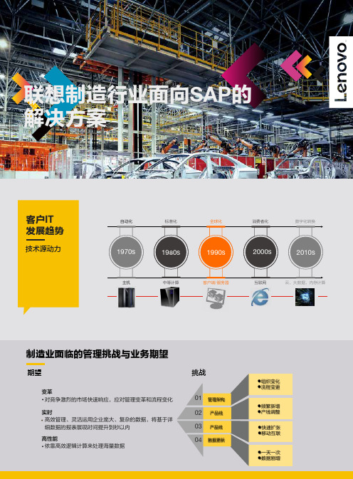 制造业面向SAP的应用解决方案