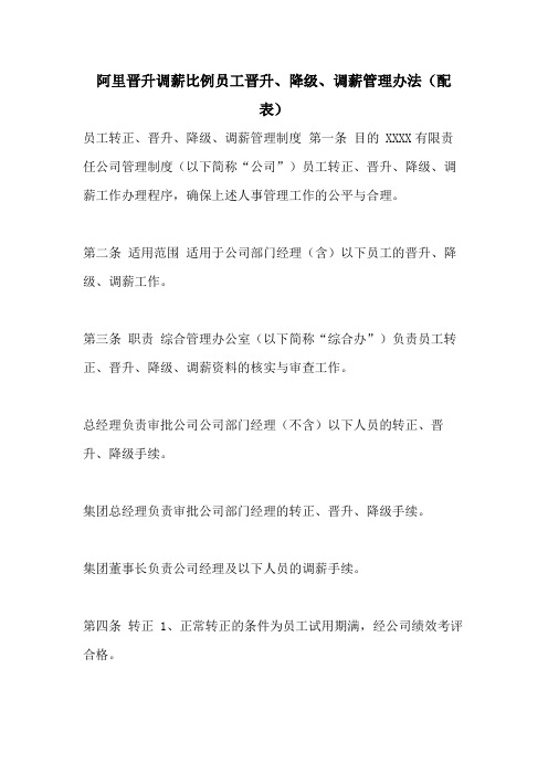 阿里晋升调薪比例员工晋升、降级、调薪管理办法(配表)