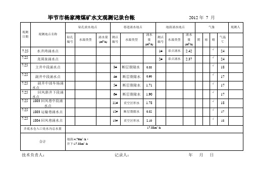 水文观测记录台账