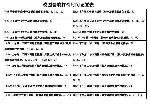 校园铃声设置表