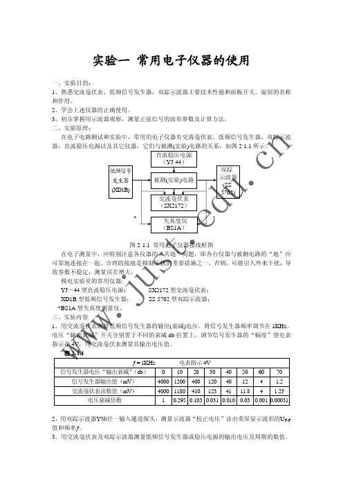 模拟电子技术标准实验报告 实验1-4