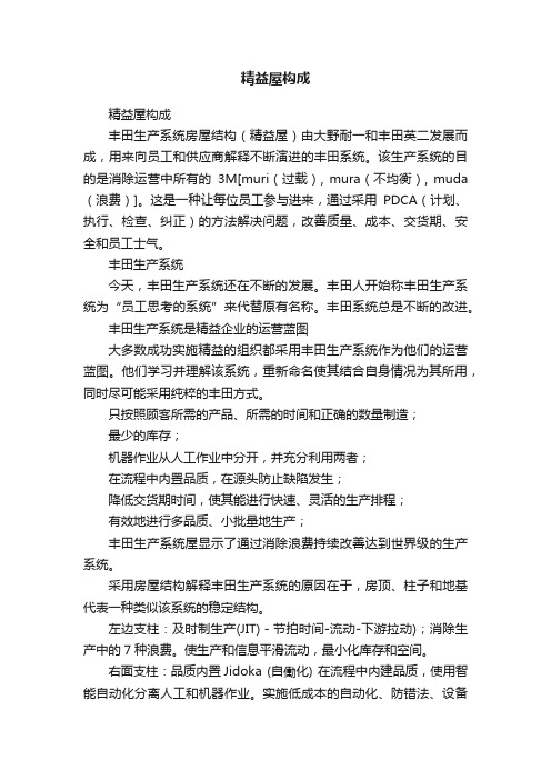 精益屋构成