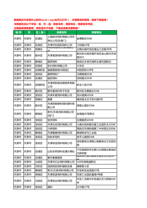 2020新版天津市饲料工商企业公司商家名录名单黄页联系电话号码地址大全173家