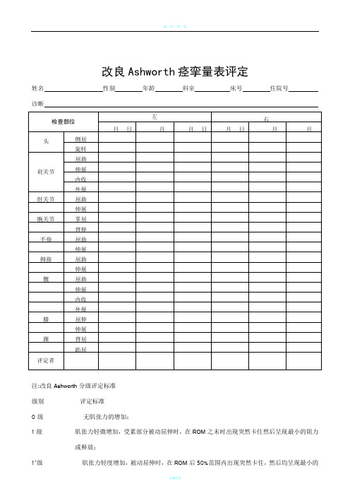 改良Ashworth痉挛量表评定