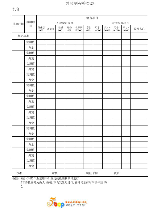 砂芯制程检查表