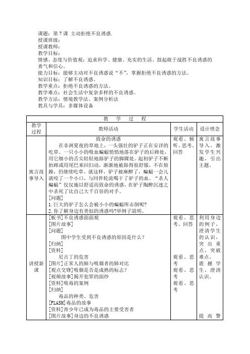 第7课：主动拒绝不良诱惑