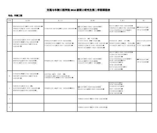 交通及车辆工程学院2016级硕士研究生第二学期课程表