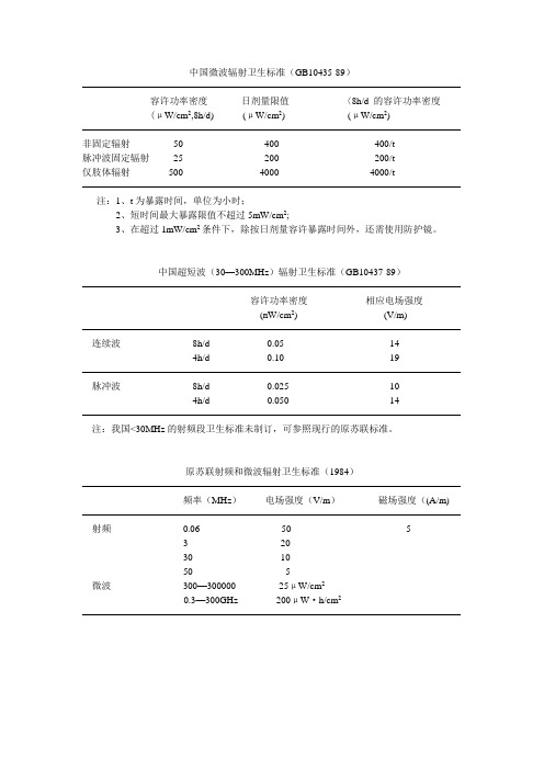 微波辐射卫生标准