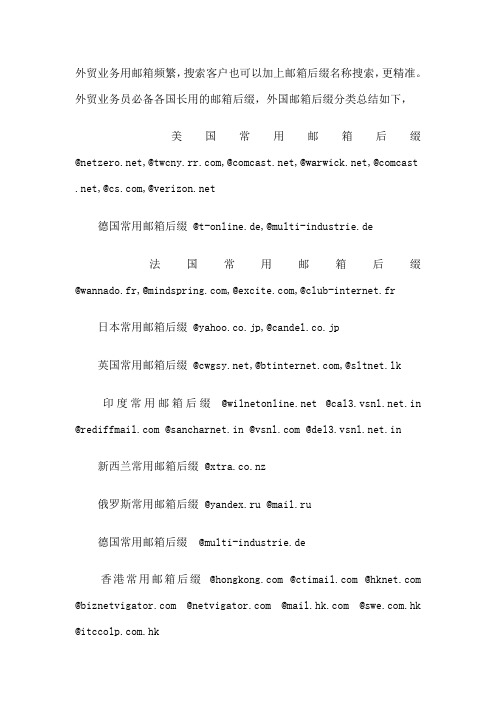 邮箱后缀