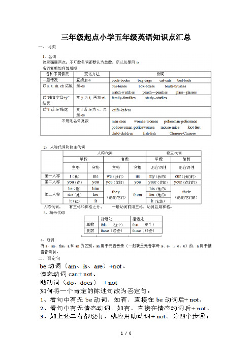 最新三年级起点小学五年级英语知识点汇总
