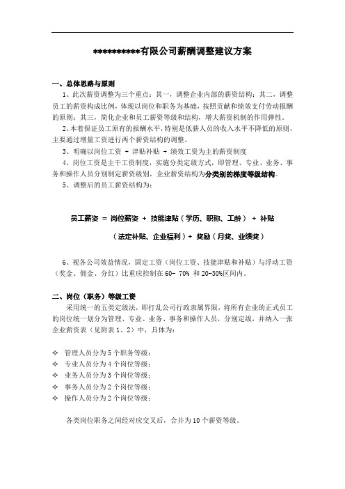 某公司薪酬调整建议方案(WORD5页)