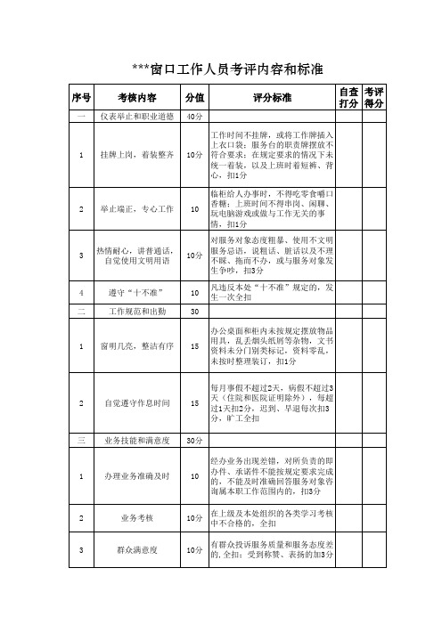 窗口工作人员考核内容和标准