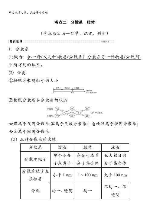 2018年高考化学(鲁科版)总复习教师用书：第2章课时1考点二 分散系 胶体含解析