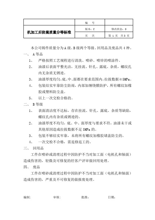 铸件防腐分等标准