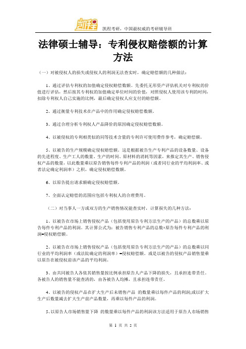 法硕辅导：专利侵权赔偿额的计算方法