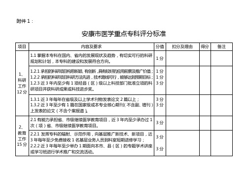 安康市医学重点专科评分标准