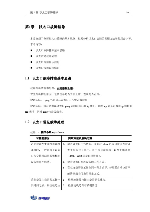 第一章以太口故障排除