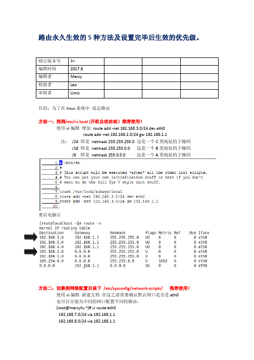 路由永久生效的5种方法及生效的优先级。