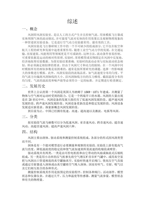 综述