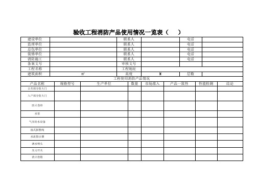 验收工程消防产品使用情况一览表