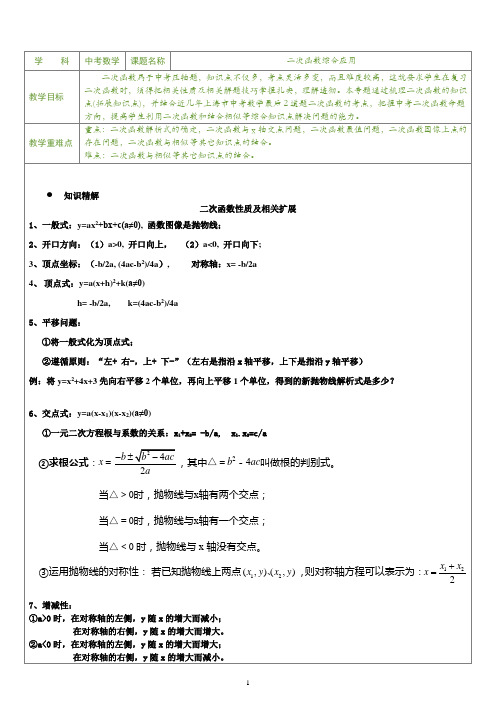 (完整版)初中数学二次函数综合应用