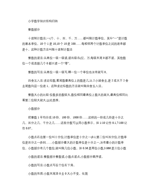 小学数学知识结构归纳.