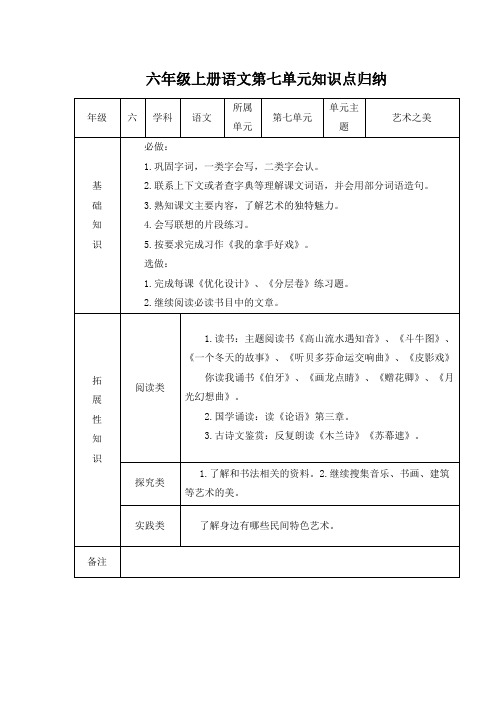 六年级上册语文第七单元知识点归纳