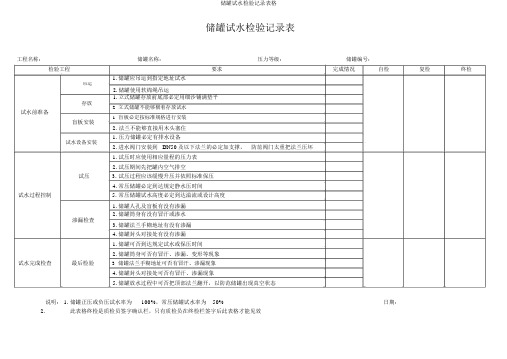 储罐试水检验记录表格