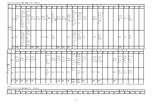 聊城大学体育学院体育系—2016学年第一学期课程表