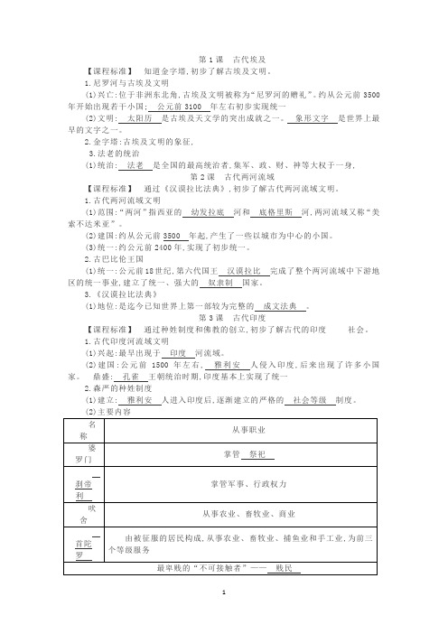 部编九年级上历史知识提纲