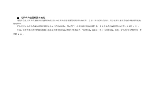 11  组织机构设置框图OK