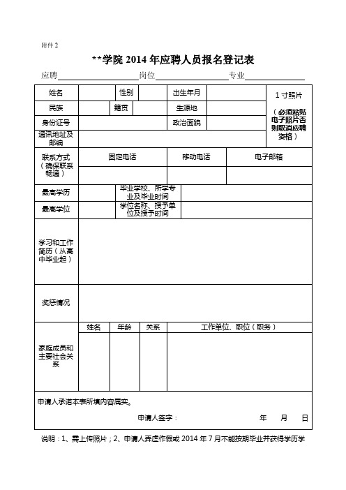 太原师范学院2014年应聘人员报名登记表【模板】