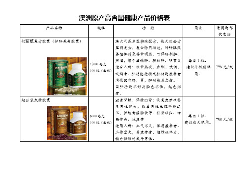 图文并茂澳洲原产健康产品介绍及其价格表