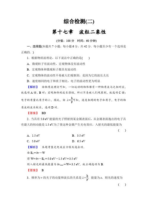 2015届高三物理一轮复习综合检测2(人教版选修3-5)