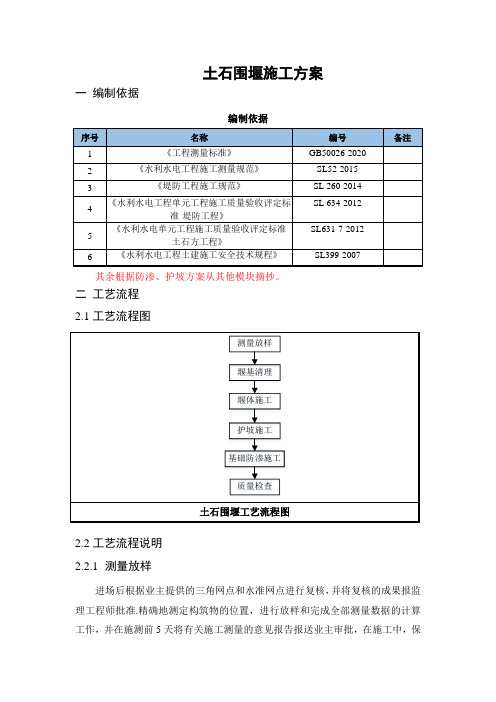 土石围堰施工方案