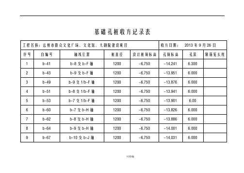 基础孔桩收方记录表