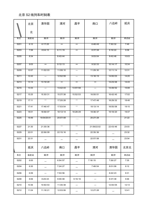北京S线列车时刻表