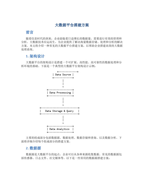 大数据平台搭建方案