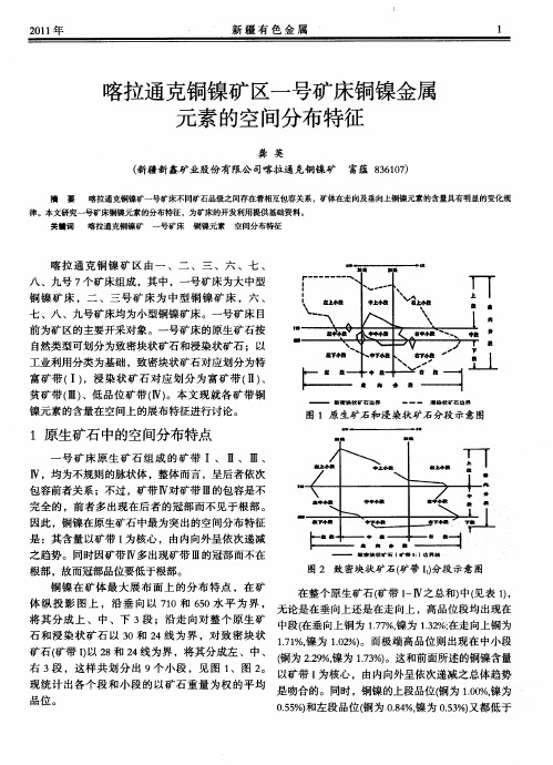 喀拉通克铜镍矿区一号矿床铜镍金属元素的空间分布特征