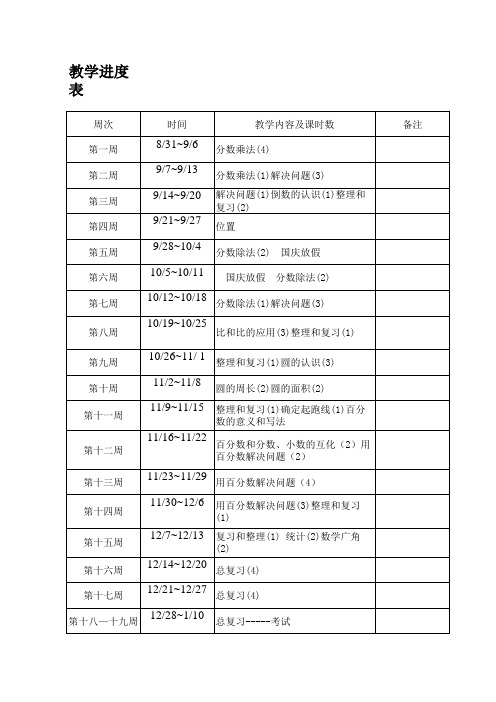 六年级数学教学进度表