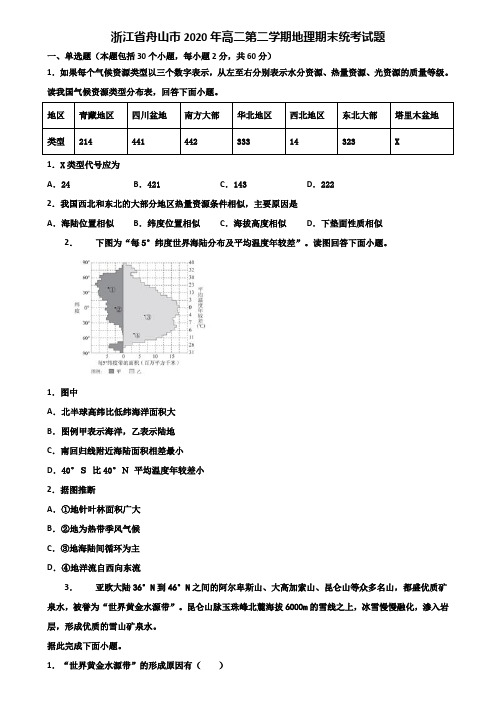 浙江省舟山市2020年高二第二学期地理期末统考试题含解析