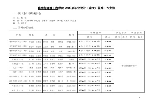 化学与环境工程学院2016届毕业设计论文答辩工作安排