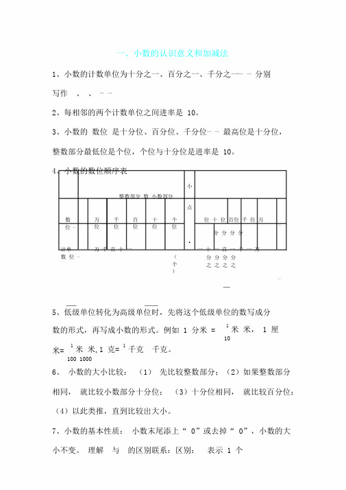 完整版北师大版四年级数学下册易错题汇集