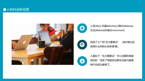 人机料法环4M1E在管理中的活学活用教学内容PPT讲座