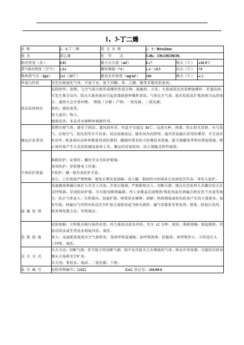 1,3-丁二烯MSDS