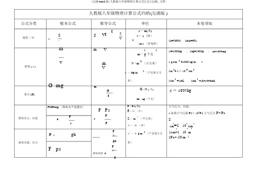 (完整word版)人教版八年级物理计算公式汇总(完整),文档