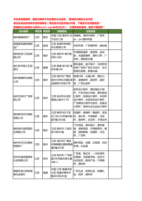 新版江苏省广告塑料杯工商企业公司商家名录名单联系方式大全11家